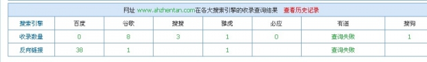 合肥網(wǎng)站建設(shè)，英文網(wǎng)站優(yōu)化