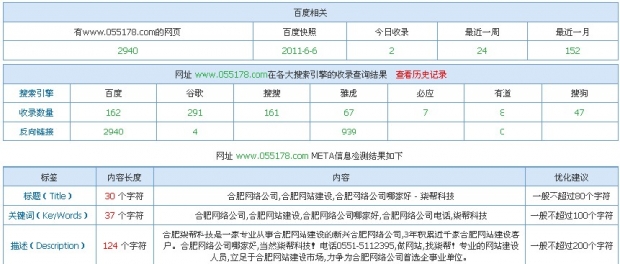 站長(zhǎng)工具改版前